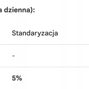 Monakolina K obniżenie cholesterolu – 90 kaps.