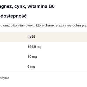 Magnez + Cynk + B6 – 90 kaps.
