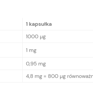 Kwas hialuronowy Młodość 50 kapsułek Panaseus